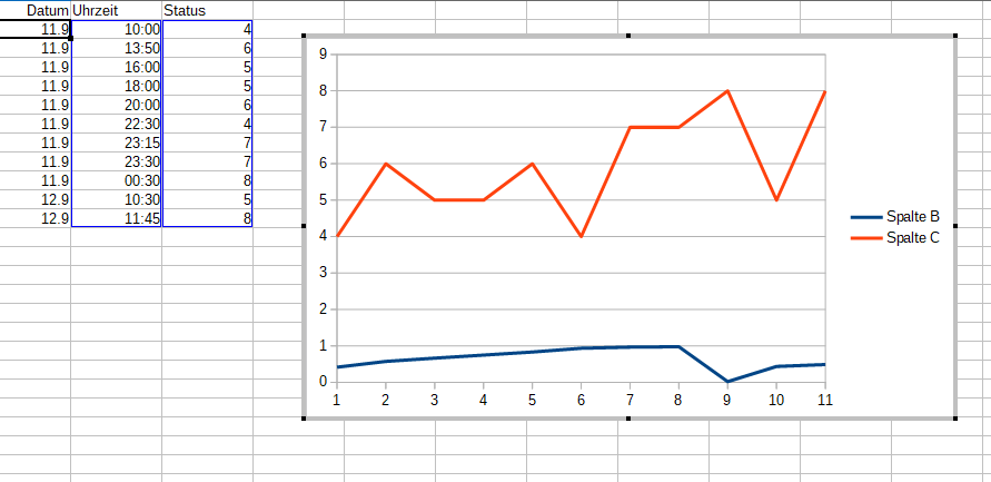 Tabelle1.png
