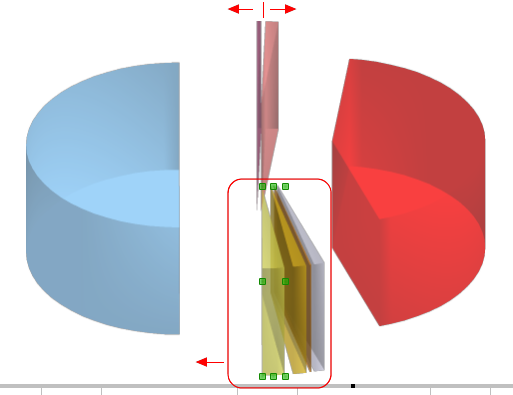 Kontext: 4 Hauptbestandteile des Blutes und einige ihrer Unterbestandteile<br />blau, Gelbtöne und grau = Bestandteile des Plasmas<br />rot = Erythrozyten<br />rosa = Leukozyten<br />violett = Thrombozyten