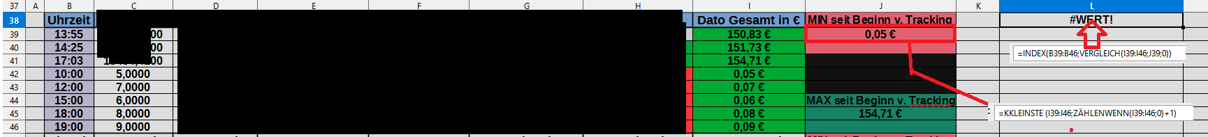 Screenshot von Situation