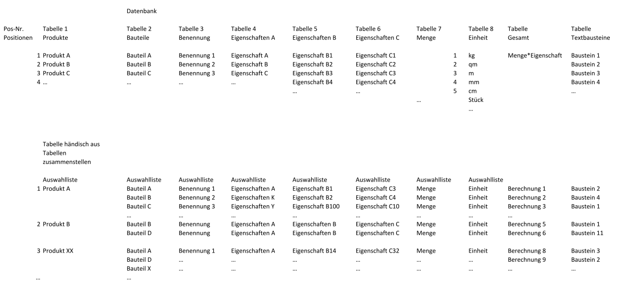 Datenmodell_V01_20201218.png