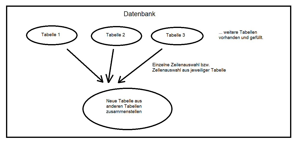 Datenmodell_V02_20201229.png