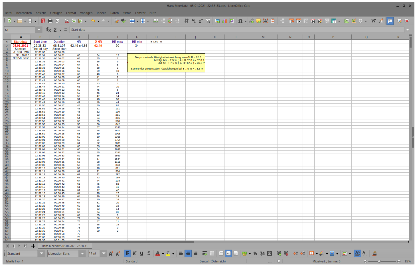 16. Das neue CALC-Dokument - ohne weitere Interaktion fertiggestellt und abgespeichert.png