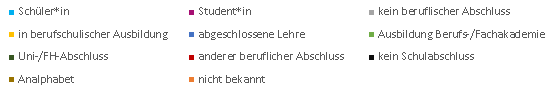 Soll.png