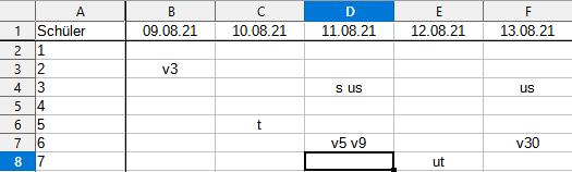 Fehlzeiten.PNG