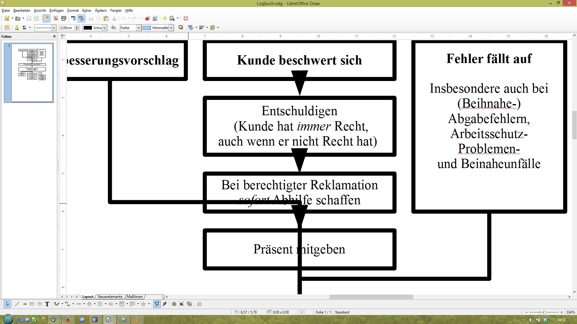 Nach dem schießen und neuem öffnen