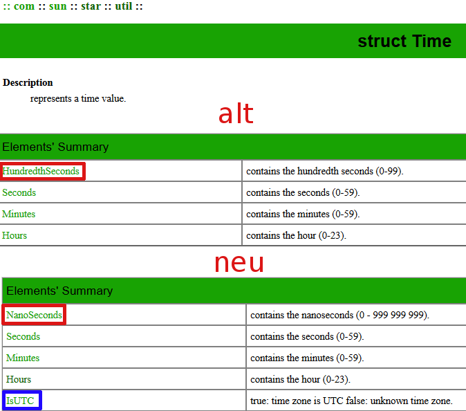 structTime.png