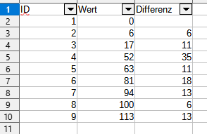 Differenz.png