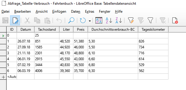 Fahrtenbuch_Abfrage.png