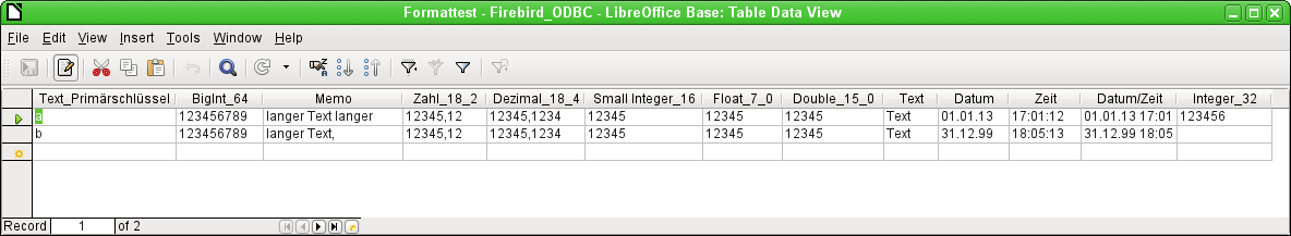 Integer-Feld bleibt leer, wenn Eingabe durch ODBC