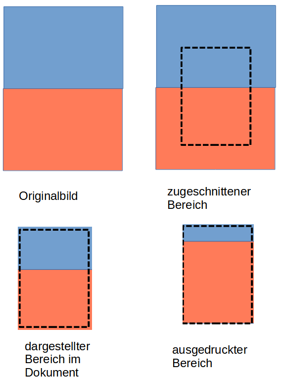 ForumLibreOffice.png