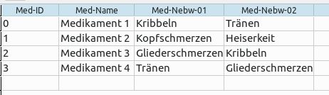 Medikamentendatei.jpg