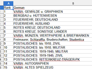 KategorienAnfang.png