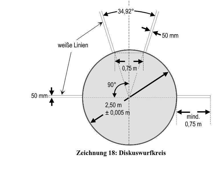 Screenshot 2024-03-17 at 11-34-43 Microsoft Word - IWR2022_220109_ohne5.2Internet - IWR_Internationale-Wettkampfregeln_2022_prov.pdf.png