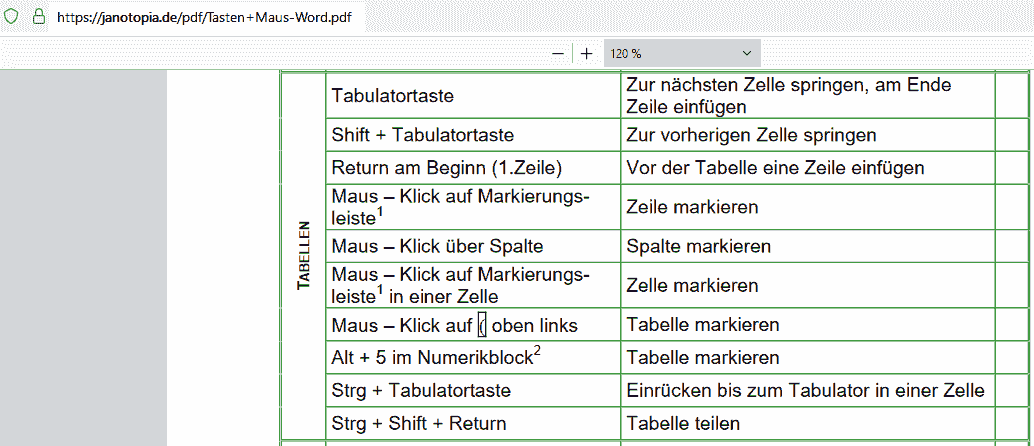 TastenkombinationenWordTabelle.png