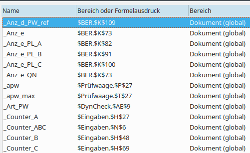 Tabelle_Namen_Ansicht_LO.png