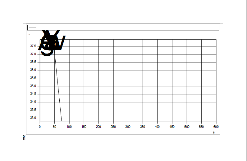 In LibreOffice eingefügt