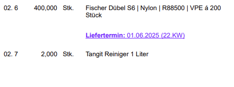 So wäre es optimal
