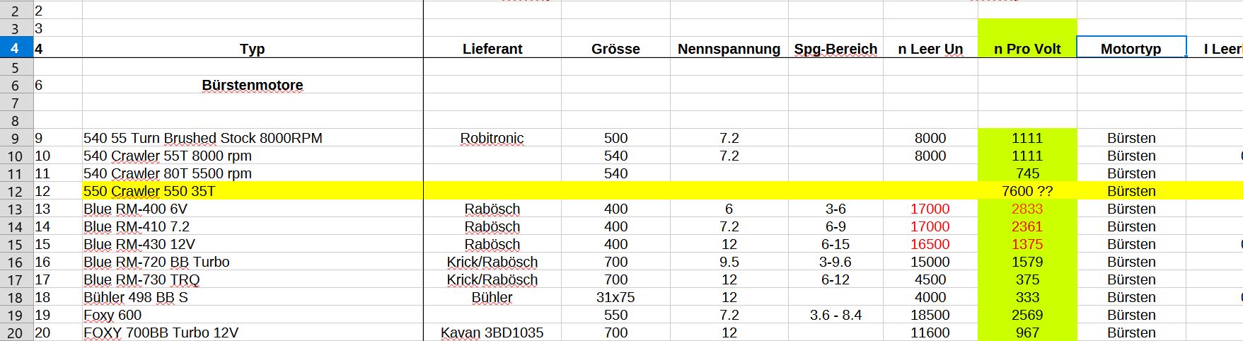 Motorwahl 2.JPG
