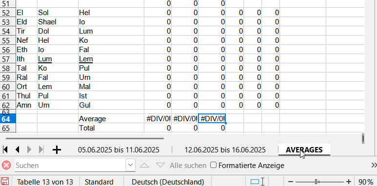 2025-06-16 18_15_27-D2R Leech Chars .ods – LibreOffice Calc.png