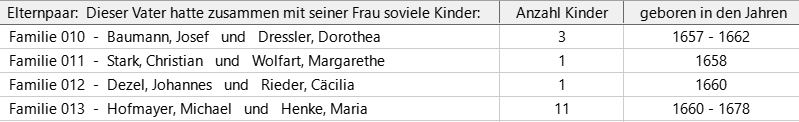 Abfrage_summarisch_neu.JPG