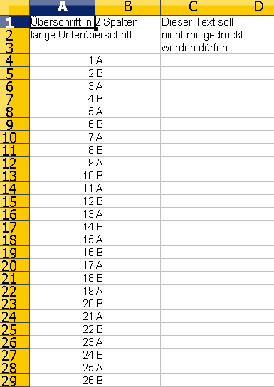 so sieht die Tabelle aus