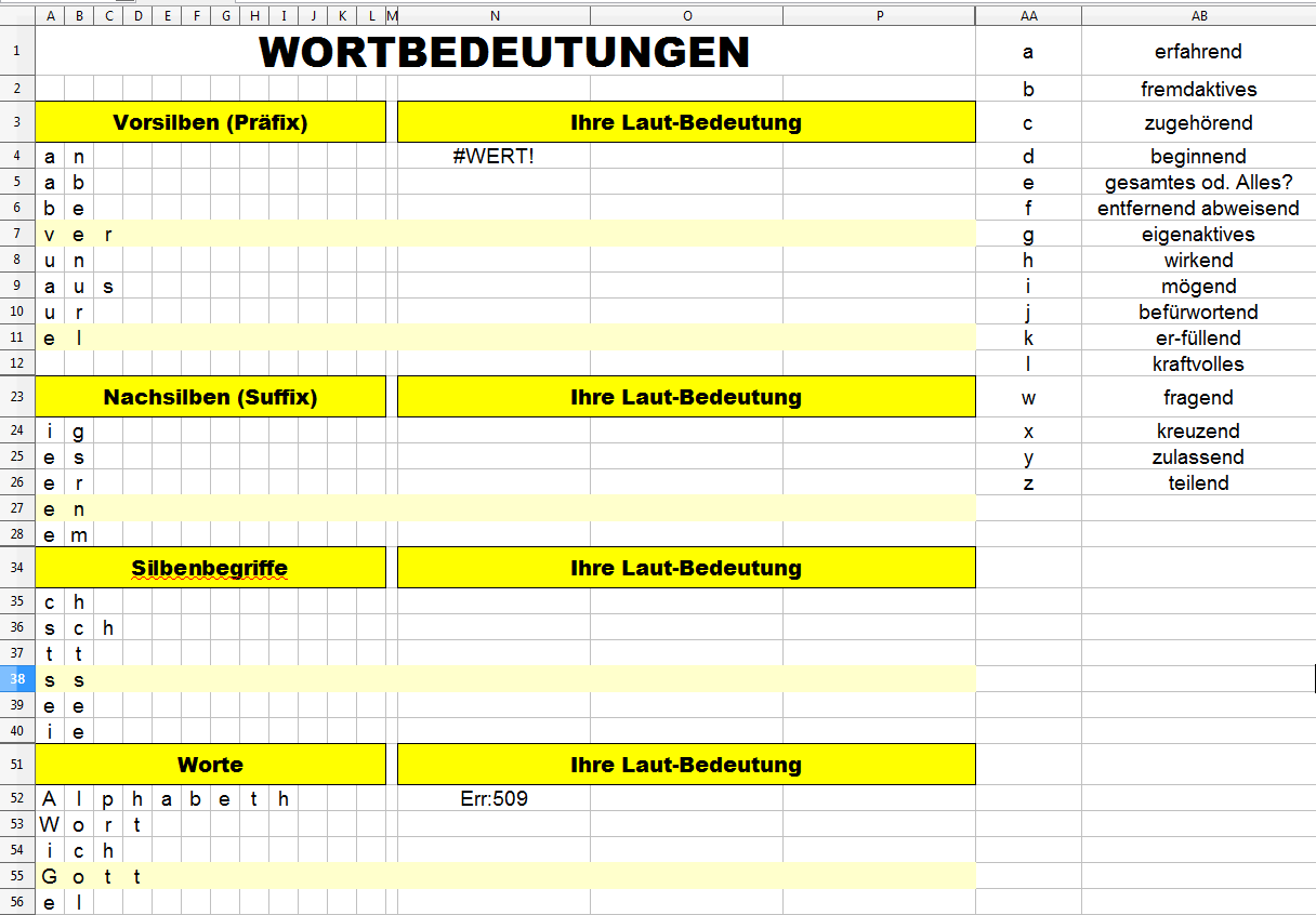 Wortbedeutungen der Buchstaben Formelerstellung.png