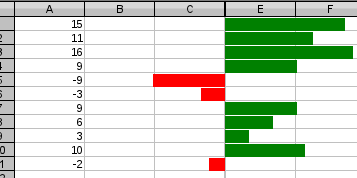 Wertebalken_per_Formel.png