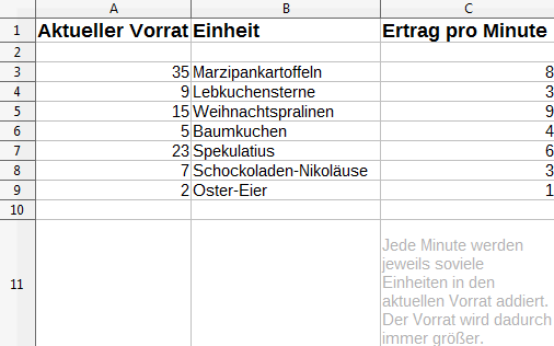 Vorrat.PNG