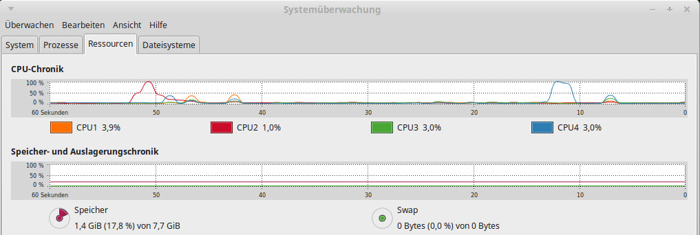 Systemauslastung.jpg