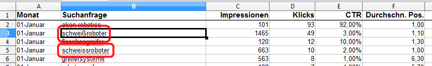 tabelle-suchanfragen-monat.png