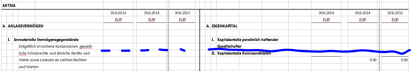 Bilanz.PNG
