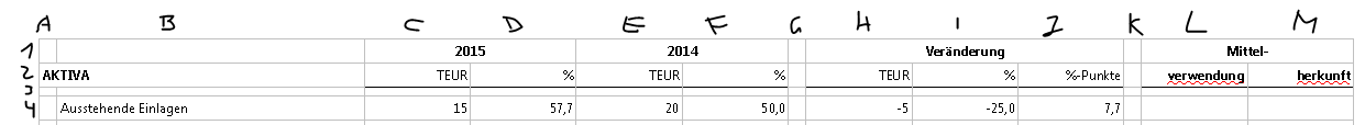 Wenn-Dann-Funktion.PNG