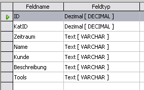 Tabelle Projekte.png