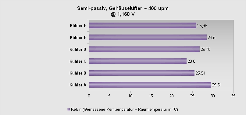 6-Kühler.jpg