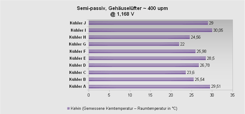 10-Kühler.jpg