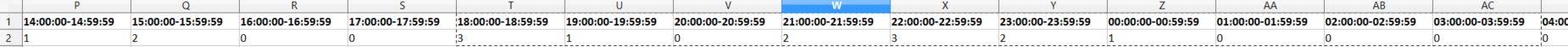 datenausgabe otrs.JPG