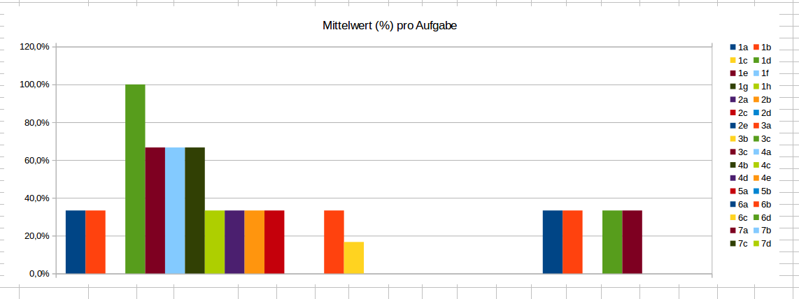 Beschriftung.png