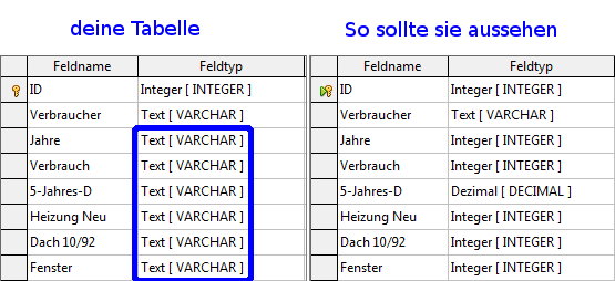Tabellendefinitionen.PNG