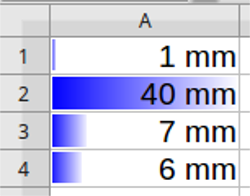 Datenbalken-perfekt.png