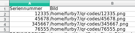 ...so sieht die Tabelle bei mir übrigens aus.
