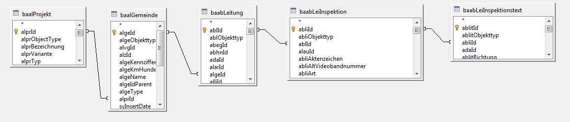 Tabellen.JPG