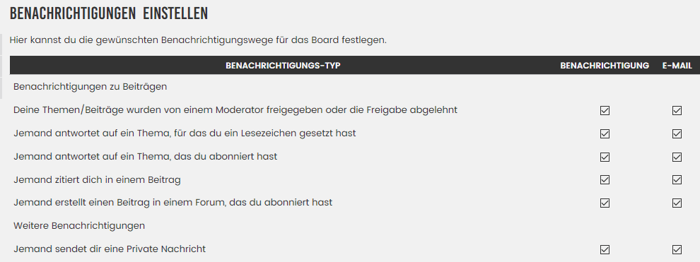 2019-11-18 16_38_18-(27) LibreOffice-Forum - Persönlicher Bereich - Benachrichtigungen einstellen.gif
