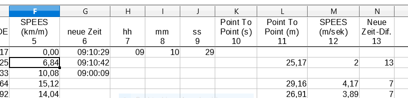 Teilen mit Runden.PNG