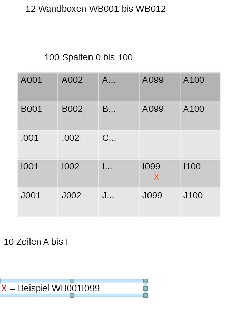 WB_Platz.JPG