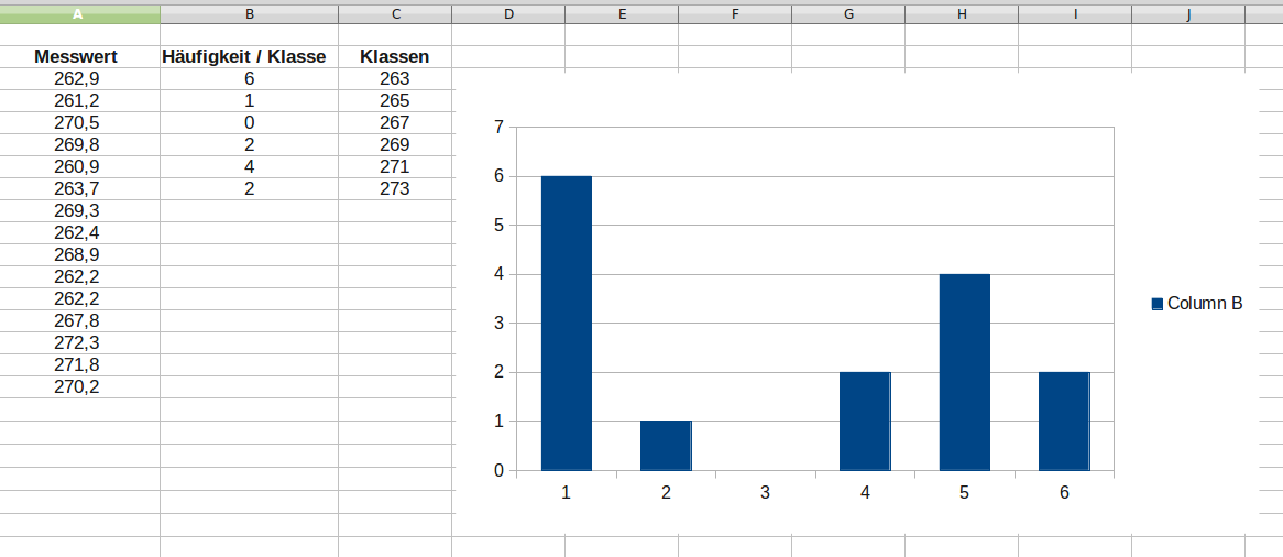 Hist_prob.png